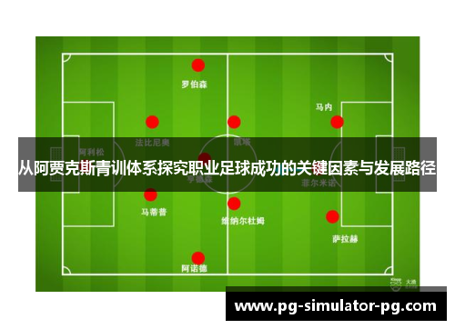 从阿贾克斯青训体系探究职业足球成功的关键因素与发展路径