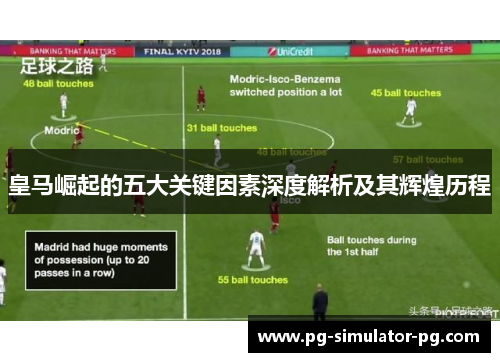 皇马崛起的五大关键因素深度解析及其辉煌历程