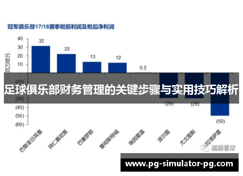 足球俱乐部财务管理的关键步骤与实用技巧解析