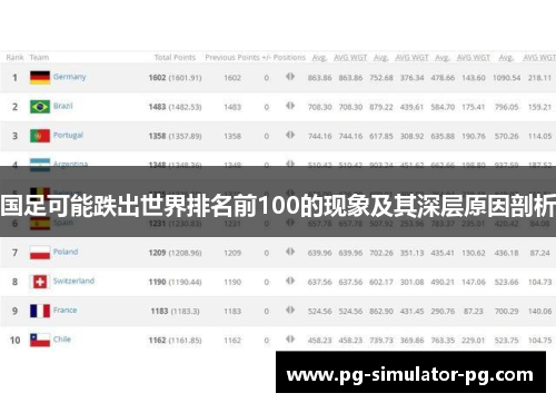 国足可能跌出世界排名前100的现象及其深层原因剖析
