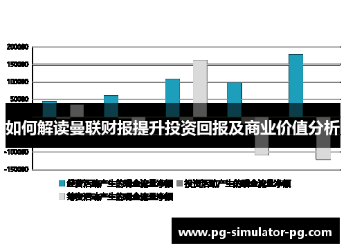 如何解读曼联财报提升投资回报及商业价值分析