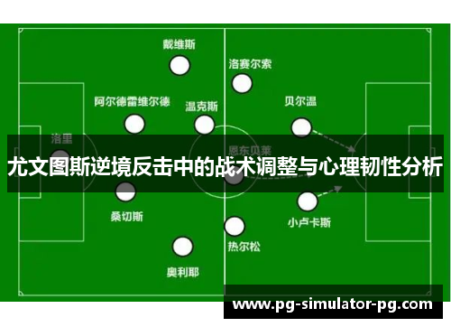 尤文图斯逆境反击中的战术调整与心理韧性分析