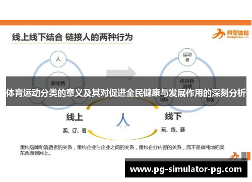 体育运动分类的意义及其对促进全民健康与发展作用的深刻分析