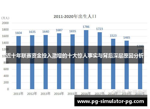 近十年联赛资金投入激增的十大惊人事实与背后深层原因分析