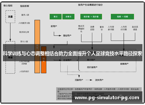 科学训练与心态调整相结合助力全面提升个人足球竞技水平路径探索