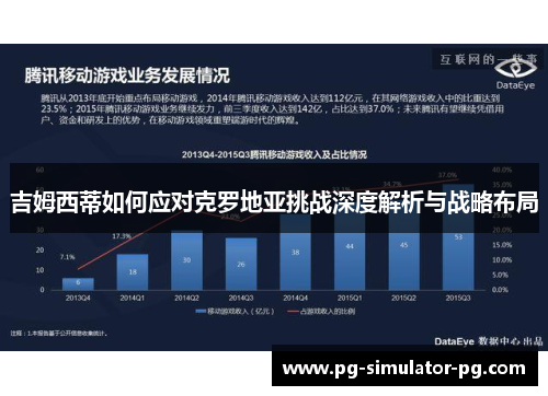 吉姆西蒂如何应对克罗地亚挑战深度解析与战略布局