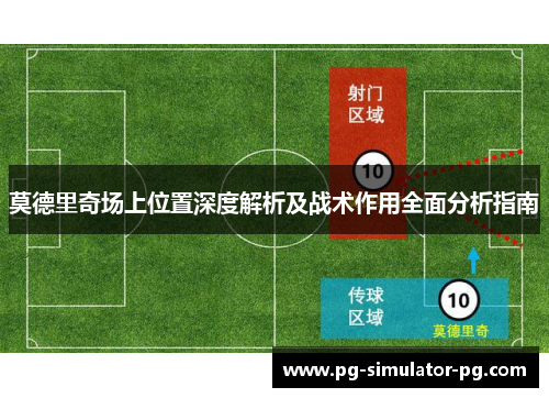 莫德里奇场上位置深度解析及战术作用全面分析指南