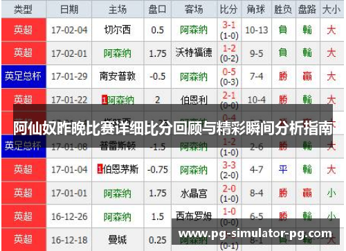 阿仙奴昨晚比赛详细比分回顾与精彩瞬间分析指南