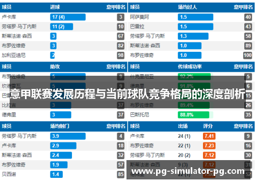 意甲联赛发展历程与当前球队竞争格局的深度剖析