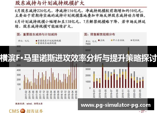 横滨F·马里诺斯进攻效率分析与提升策略探讨