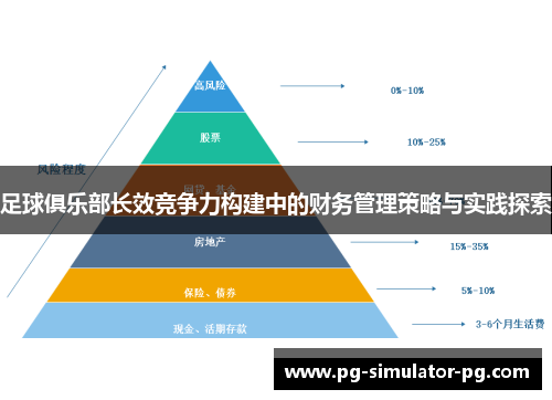 足球俱乐部长效竞争力构建中的财务管理策略与实践探索