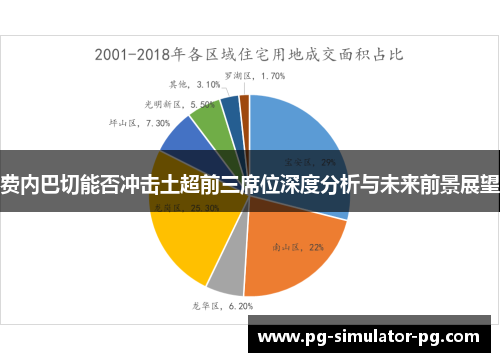 费内巴切能否冲击土超前三席位深度分析与未来前景展望 费内巴切能否冲击土超前三席位深度分析与未来前景展望