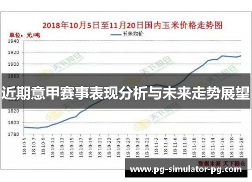 近期意甲赛事表现分析与未来走势展望