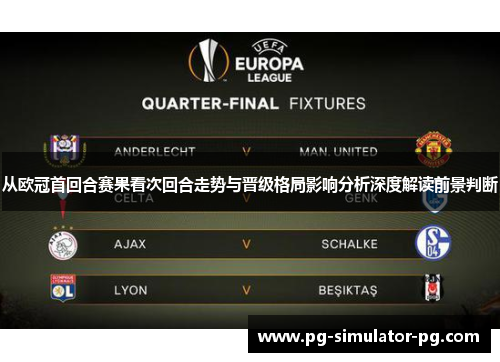 从欧冠首回合赛果看次回合走势与晋级格局影响分析深度解读前景判断