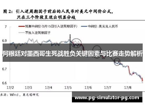 阿根廷对墨西哥生死战胜负关键因素与比赛走势解析